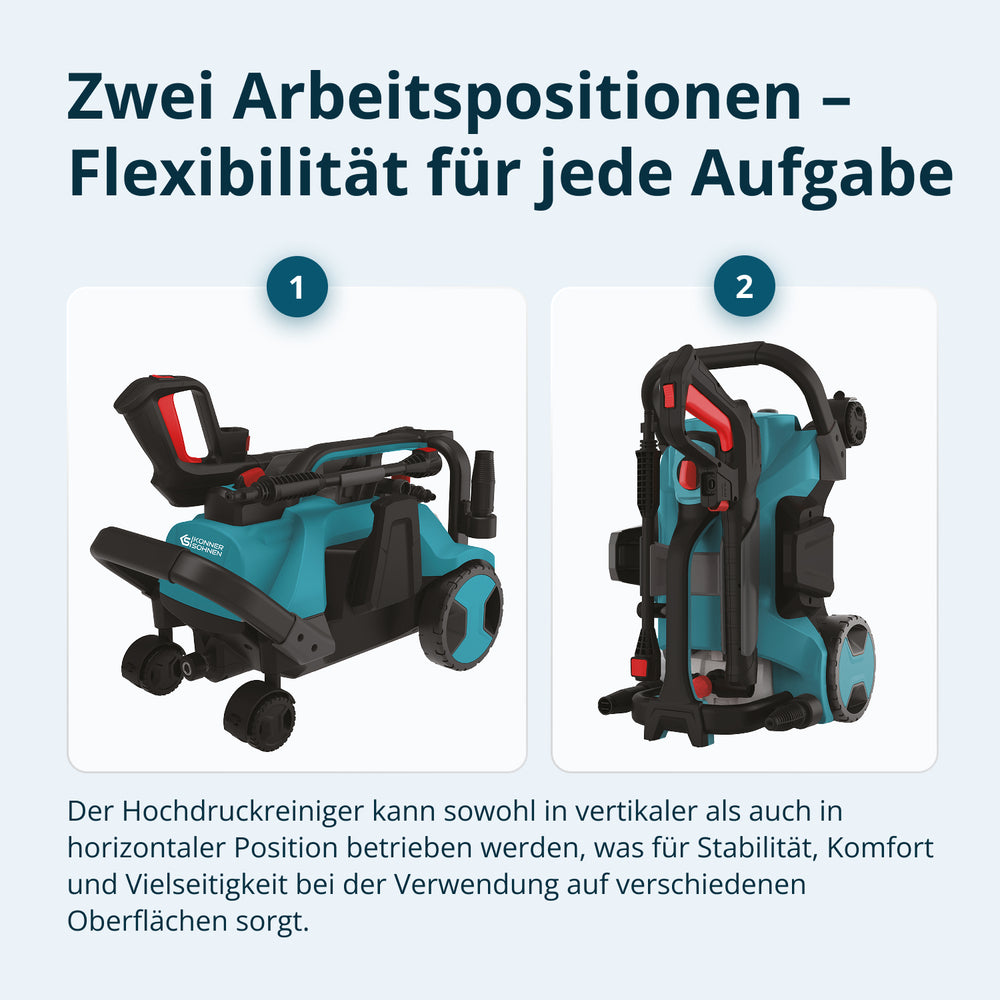 Hochdruckreiniger KS PW160HV