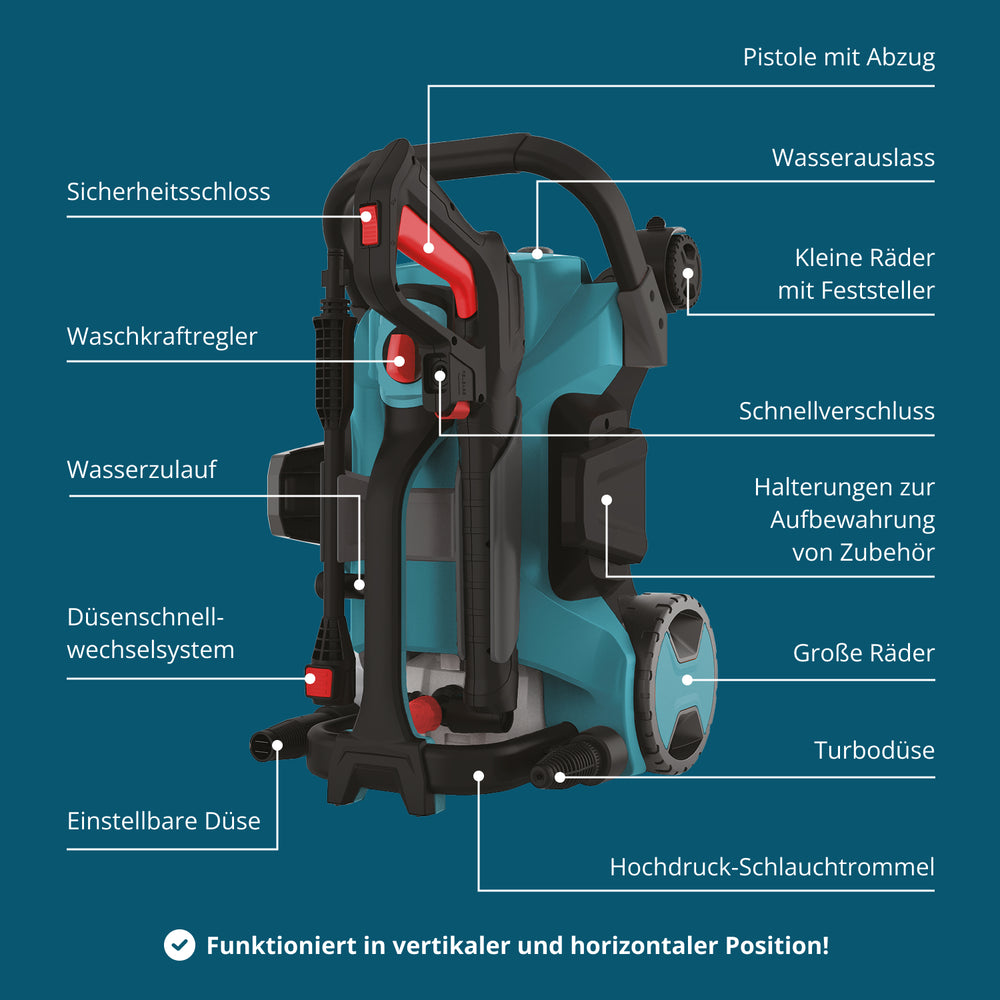 Hochdruckreiniger KS PW160HV