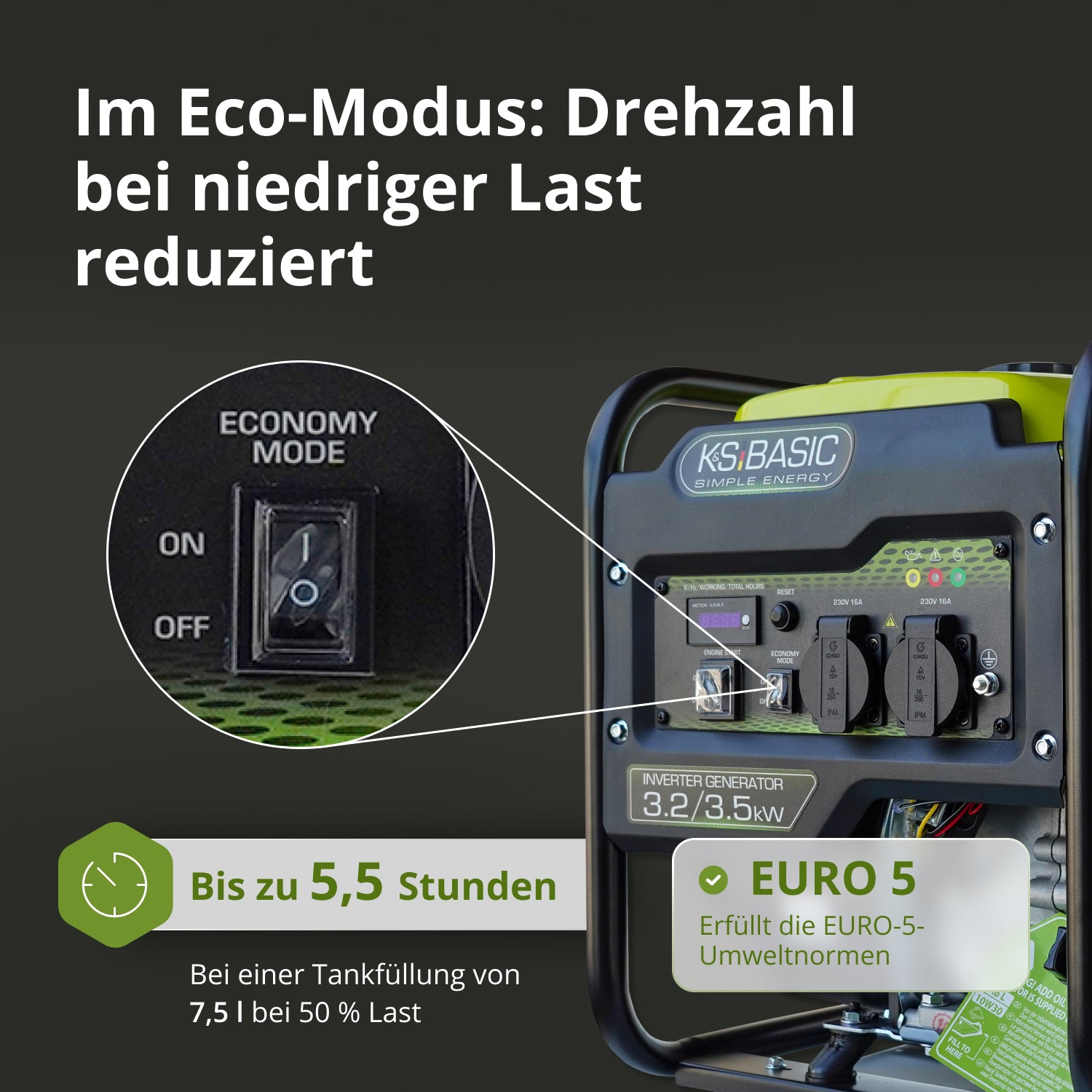 Invertergenerator KSB 35i