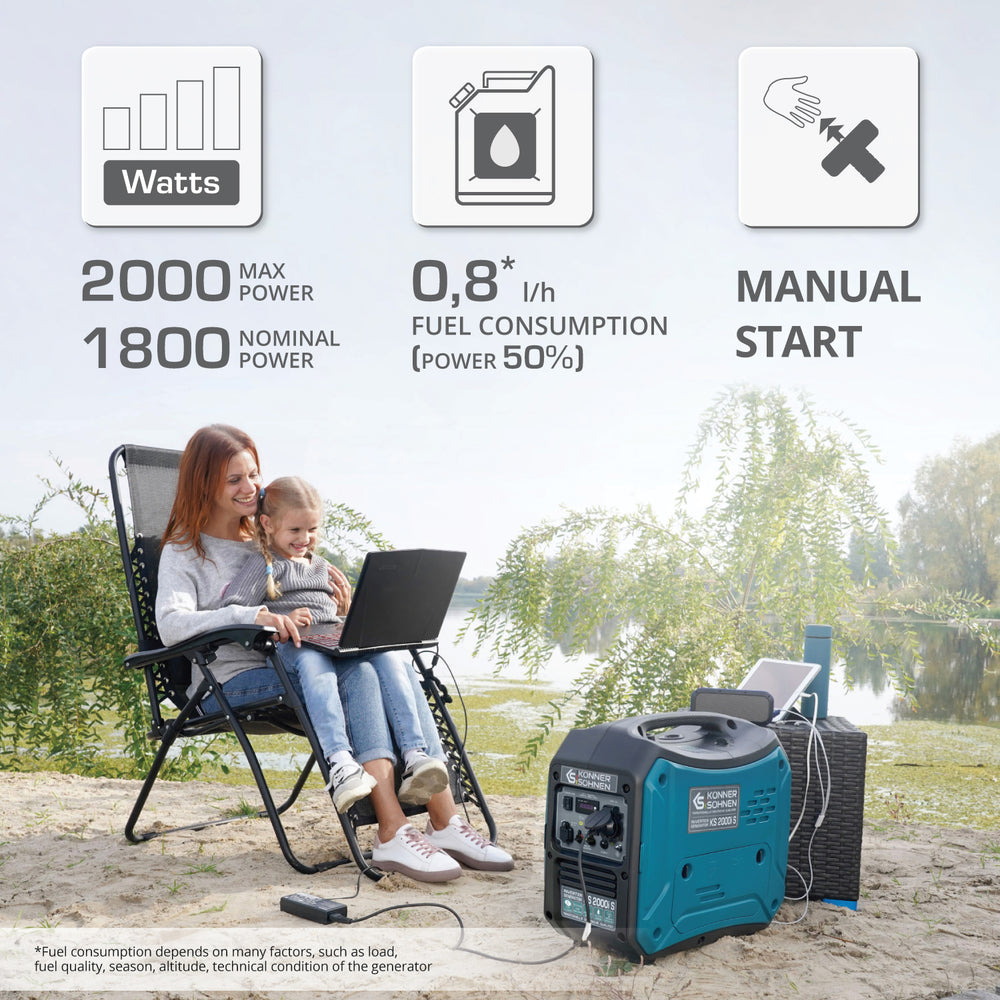 Invertterigeneraattori KS 2000i S