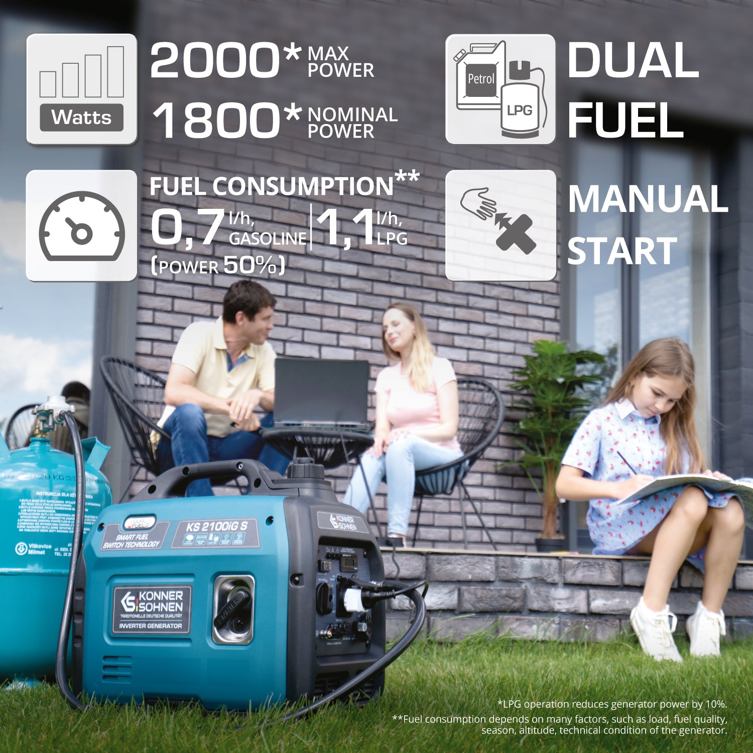 Generator cu inverter pe GPL/benzină KS 2100iG S