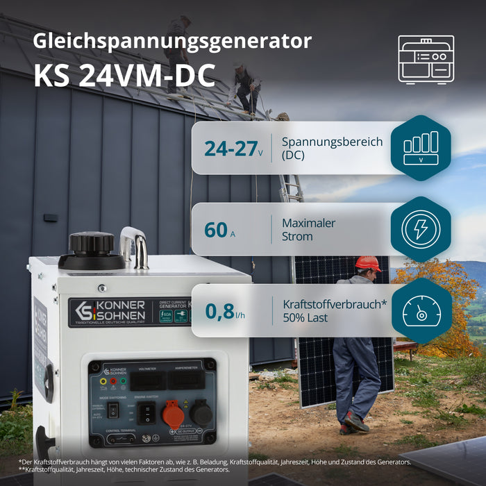 KS 24VM-DC Generátor s konstantním napětím