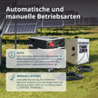 Gleichstromgenerator KS 24VM-DC thumbnail