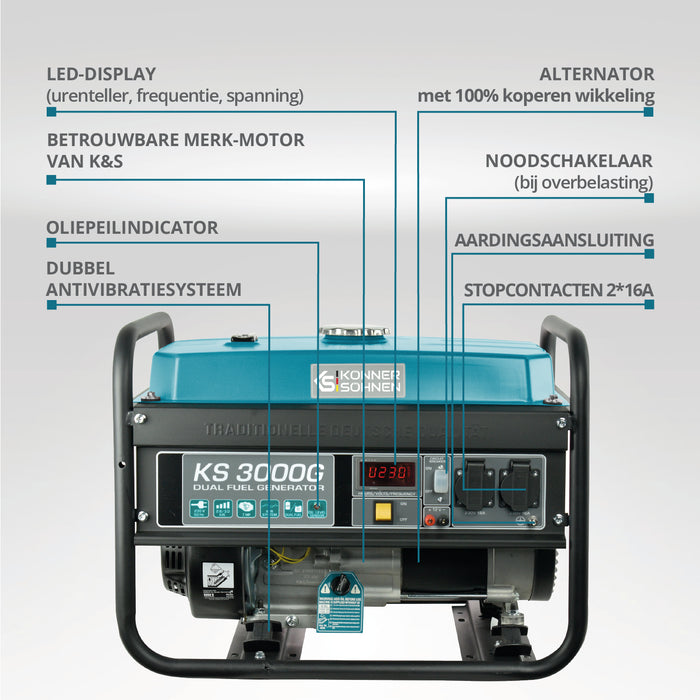 LPG/benzinegenerator "Könner & Söhnen" KS 3000G