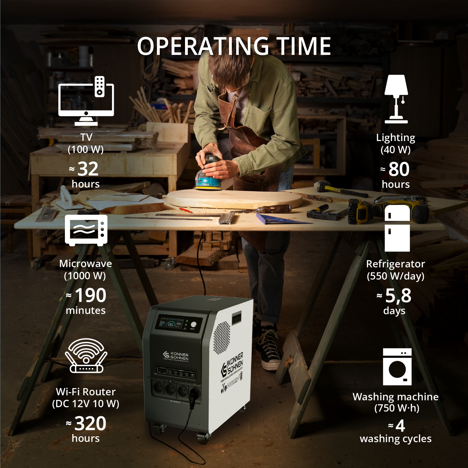 Stație de alimentare portabilă KS 3000PS