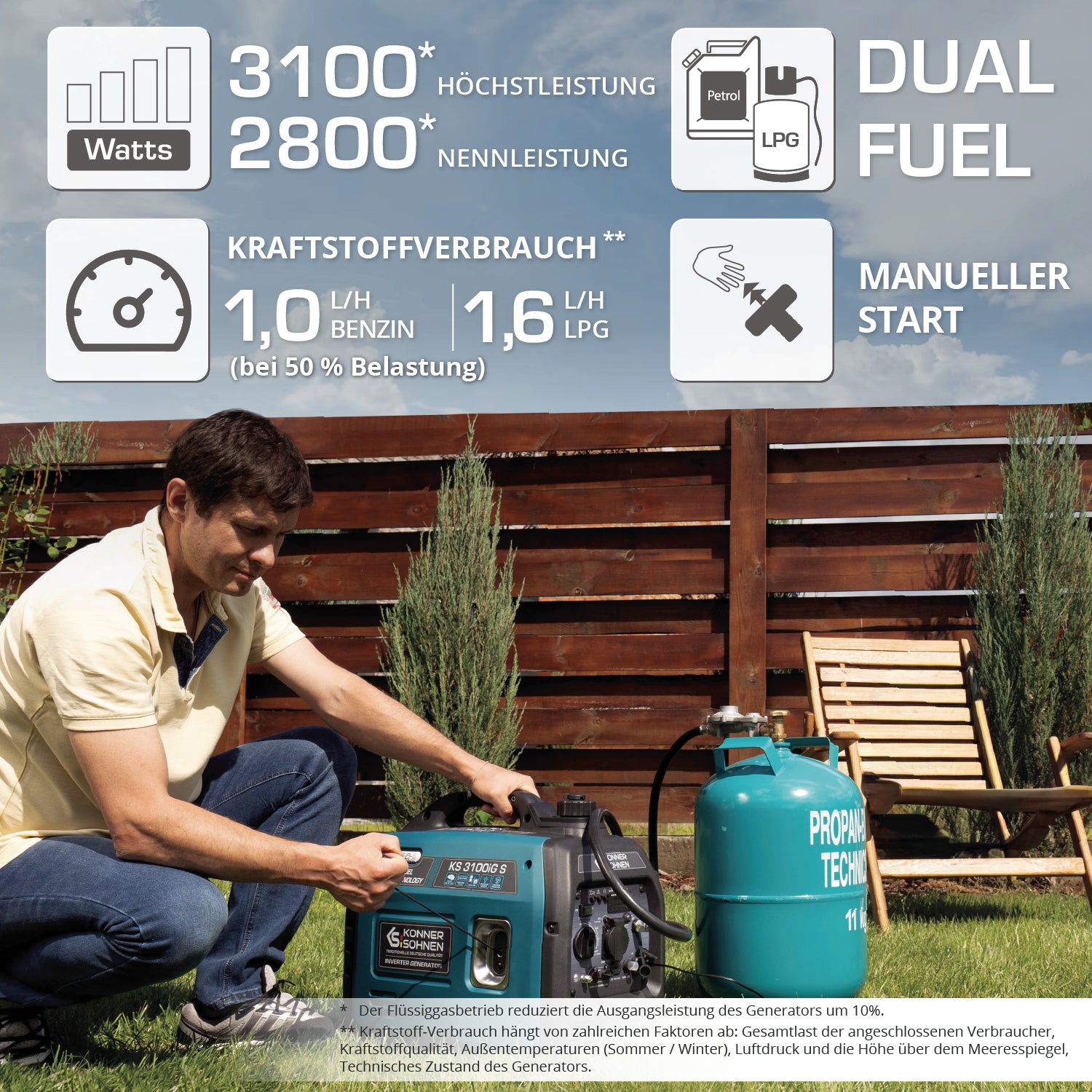 Invertorový generátor na LPG/benzín KS 3100iG S