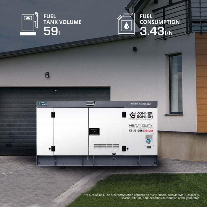 generador trifásico KS 35-3BE