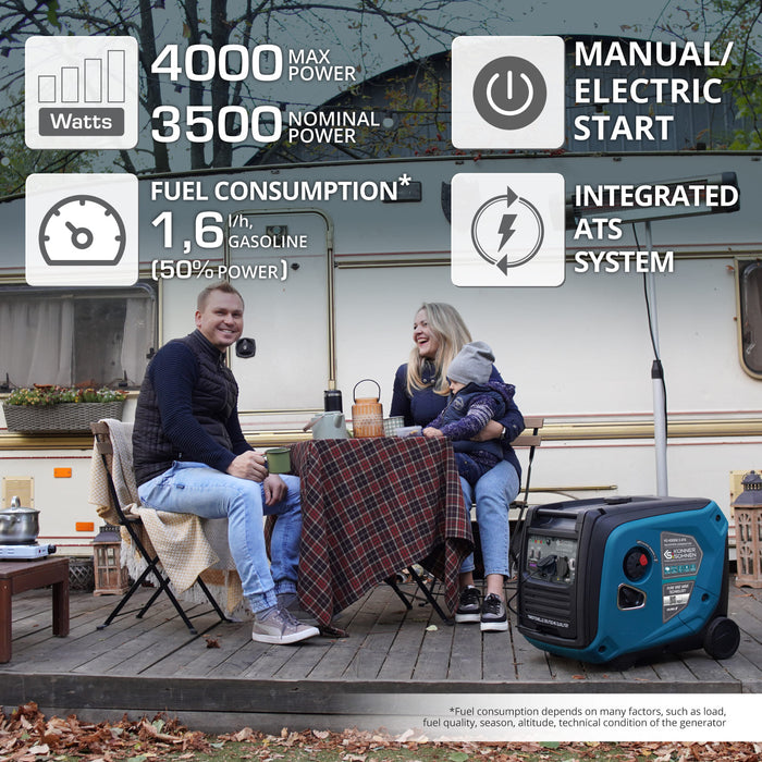 Generatore di inverter KS 4000iE S ATS