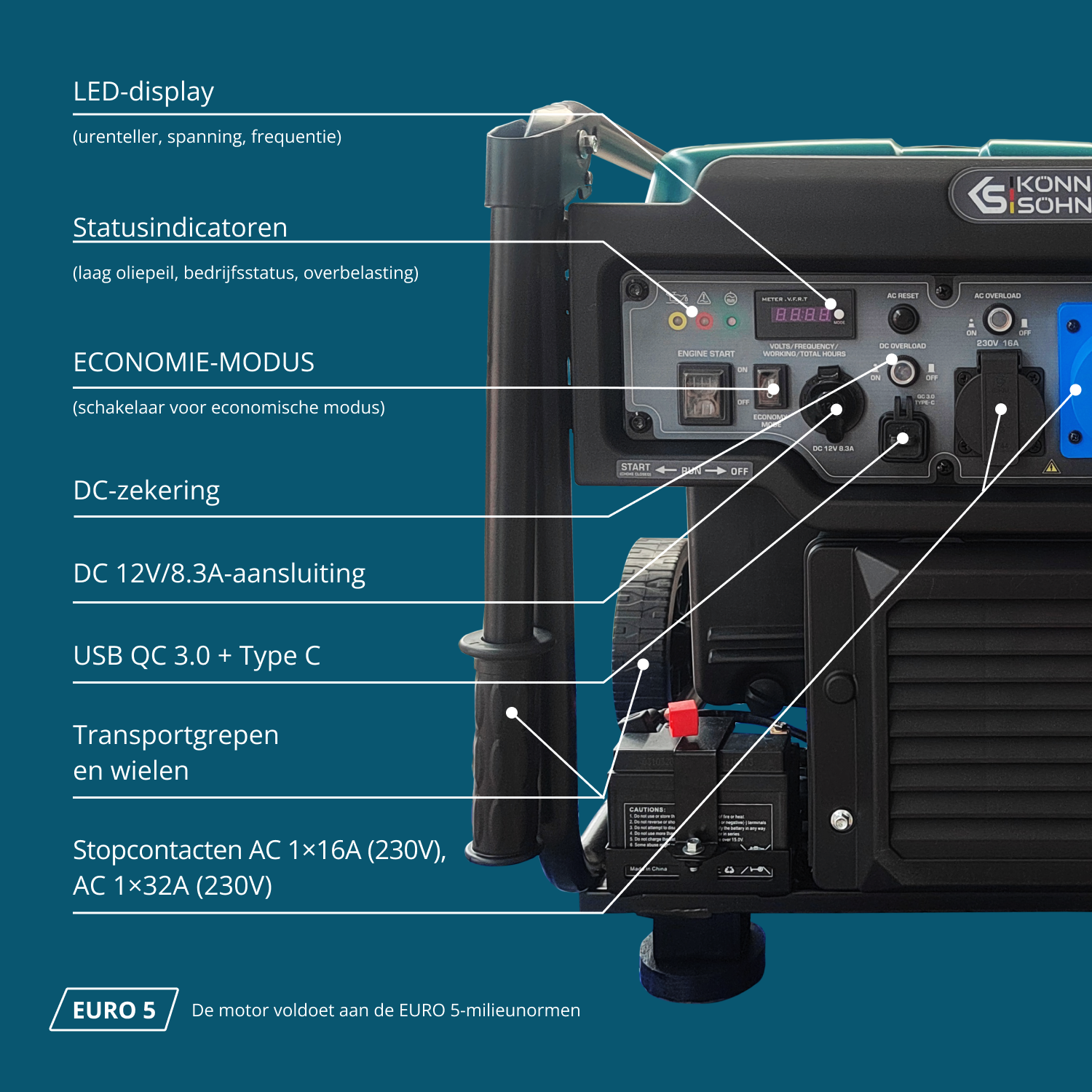 Inverter Benzine Generator KS 6500iE