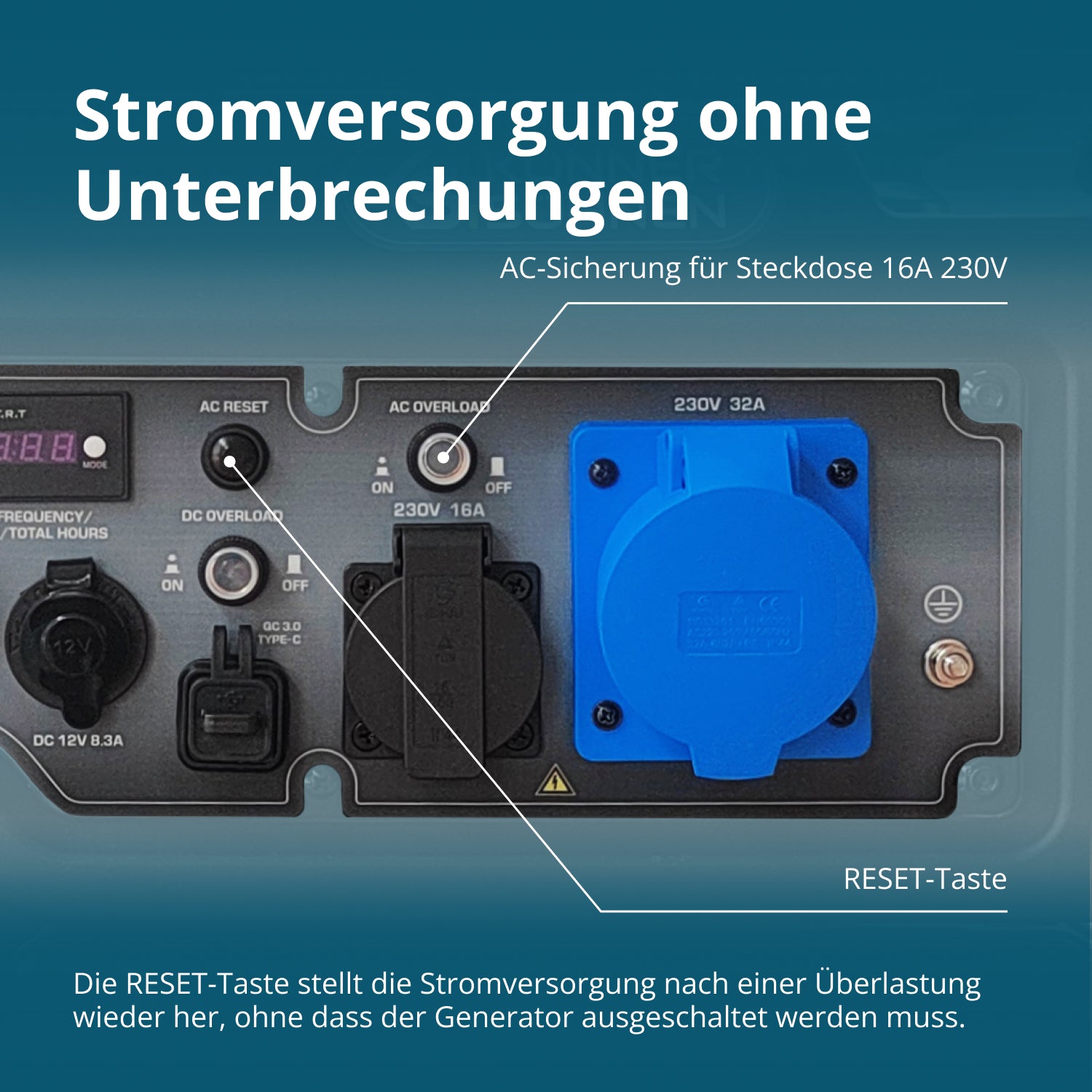 Gerador a Gasolina Inversor KS 6500iE