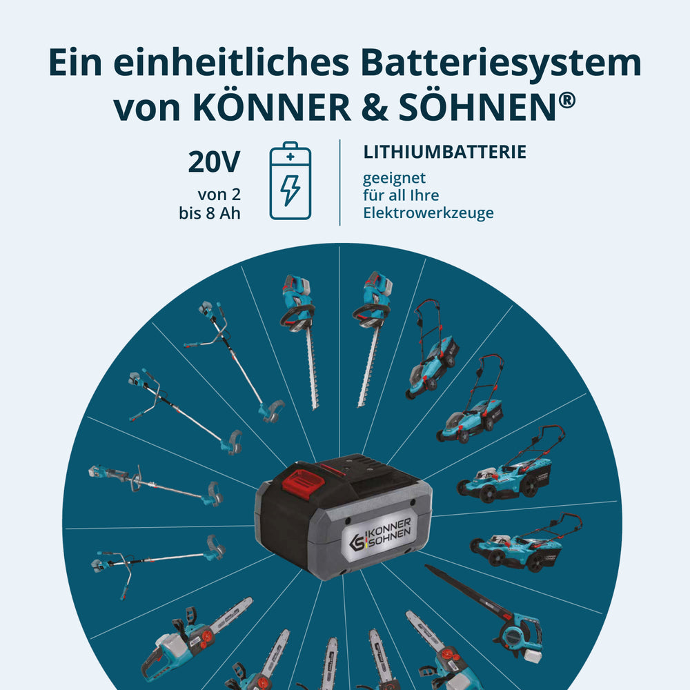 Trådlös grästrimmer och kantklippare KS BCT-20V