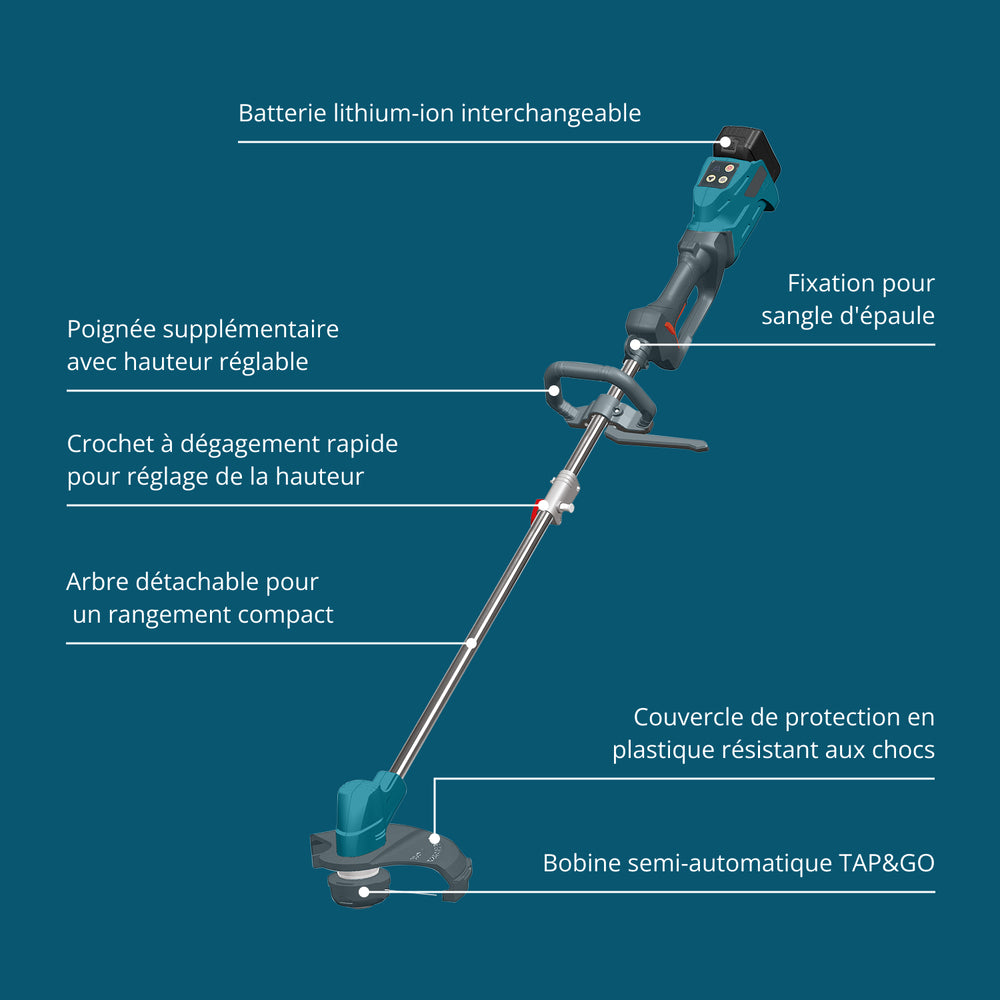 Kit promotionnel pour l'entretien du jardin KS SHT-BCT-SET