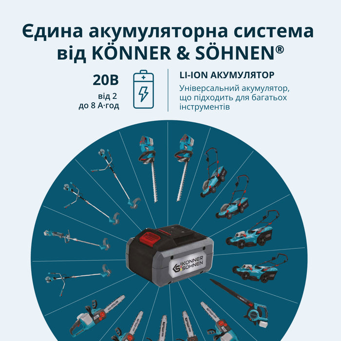 Акційний набір для догляду за газоном KS 33LM-BCT20V-SET