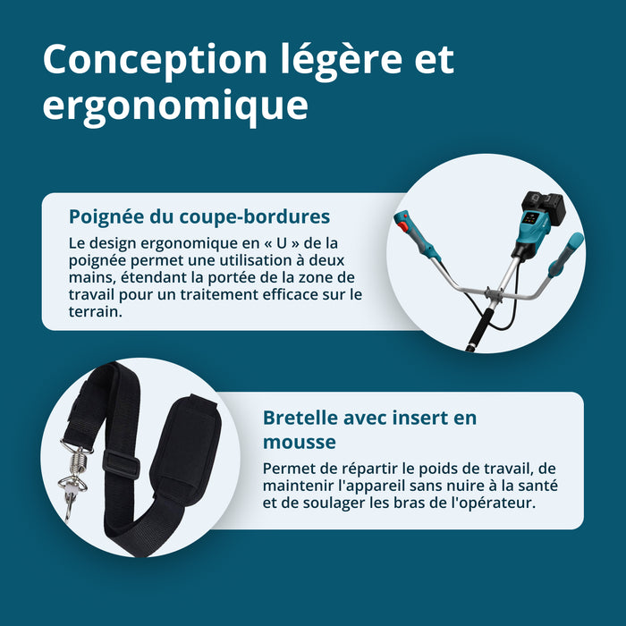 Kit promotionnel de soin du gazon KS 43LM-BCT40V-SET