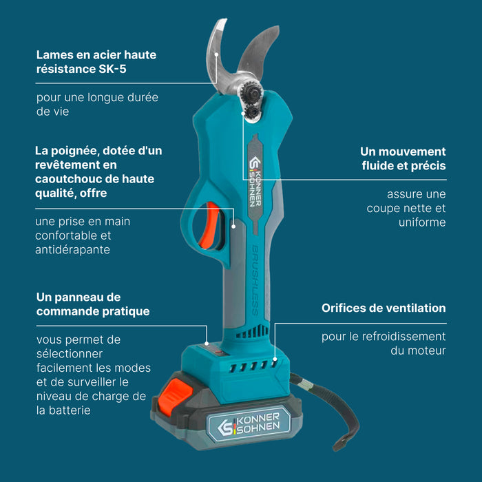 Sécateur à batterie KS CPS20V-32 Case PLUS