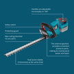 Cordless Hedge Trimmer KS HT-20V thumbnail