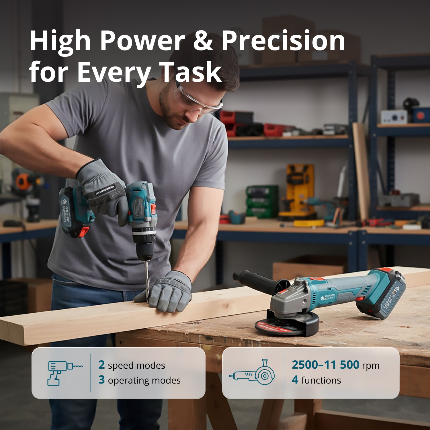 Kabelloses Meister-Set KS IDAGB 20V SET 1 