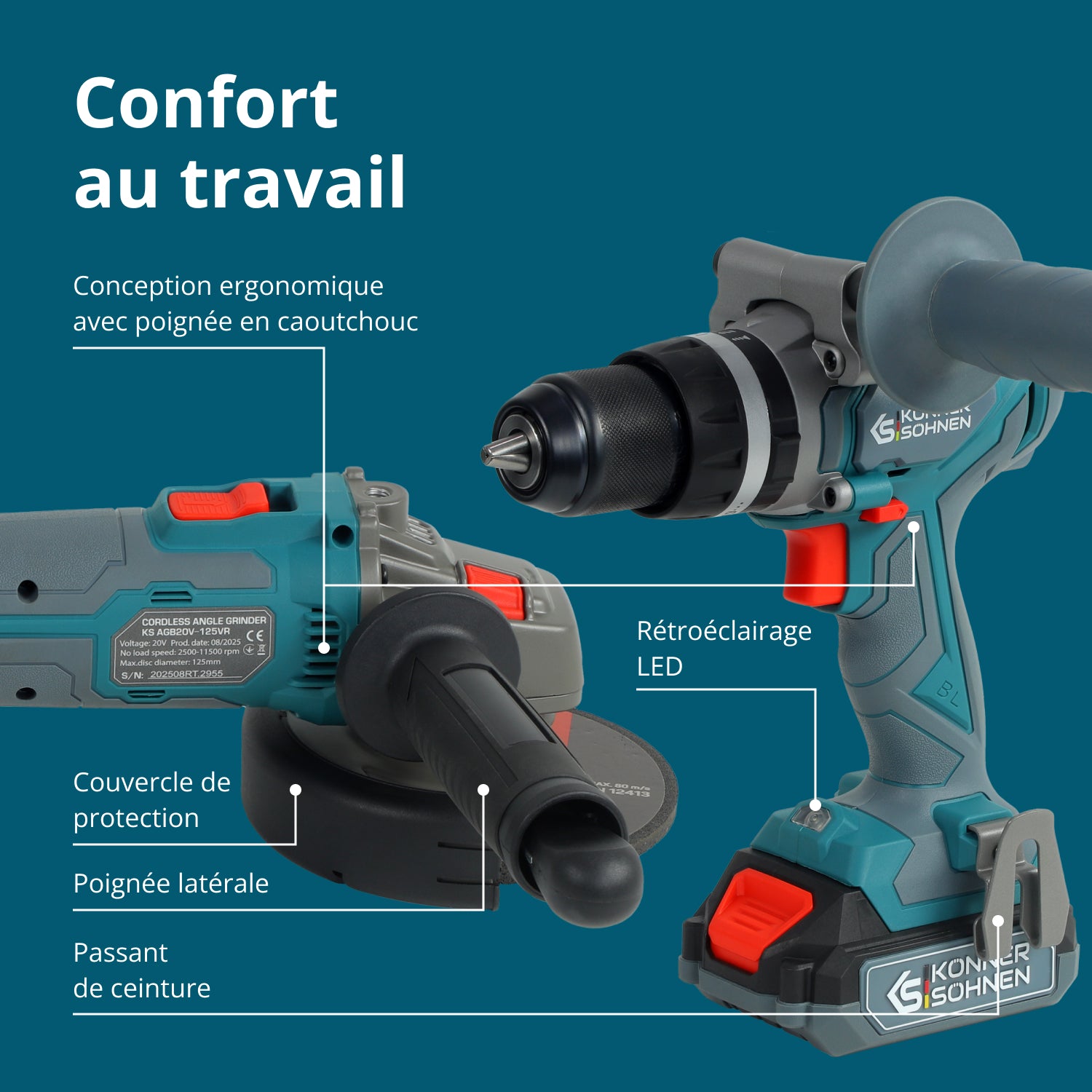 Kit d’Outils Sans Fil KS IDAGB 20V SET 1 