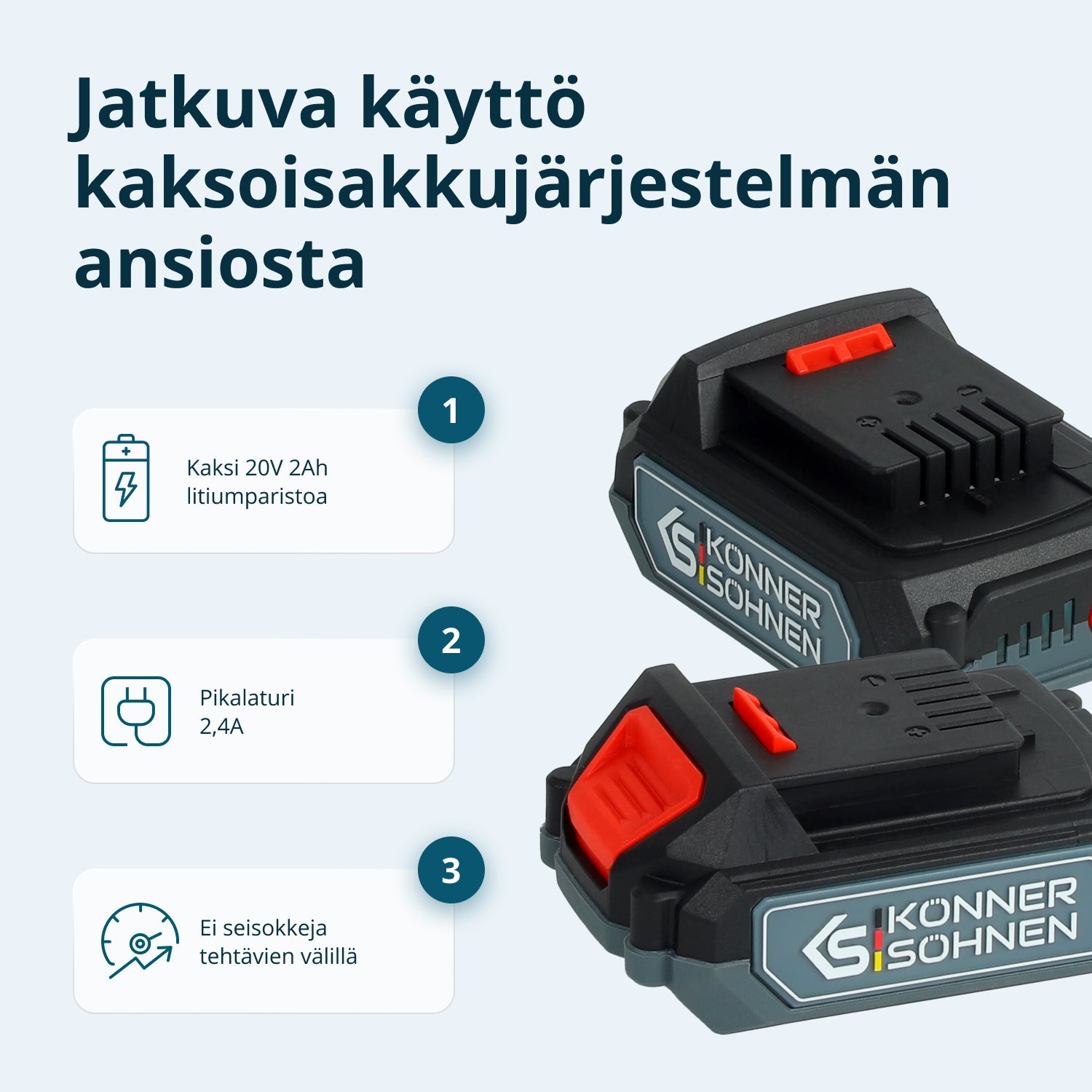 KS IDISD 20V SET 2 Kabelloses Master-Set 2in1