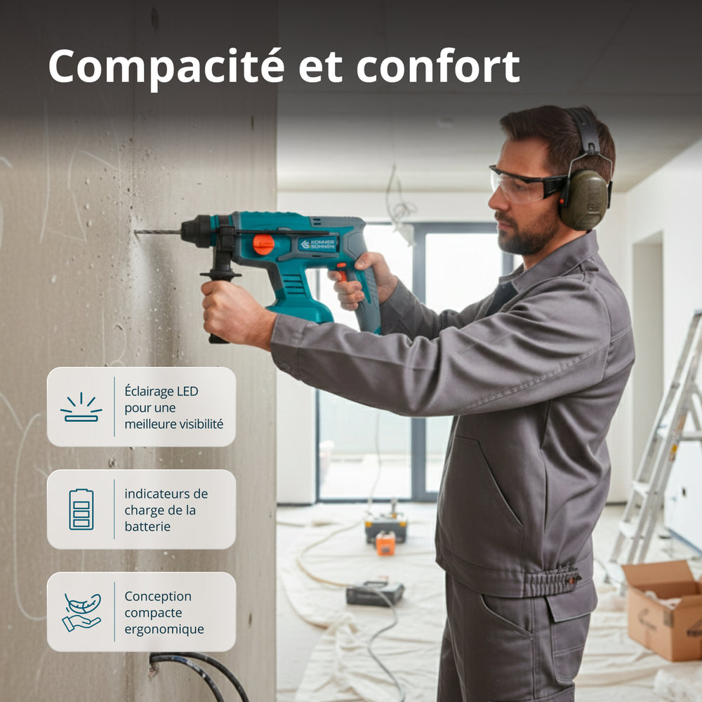 Ensemble Master Sans Fil 3-en-1 KS RHAGD 20V SET 3 PLUS