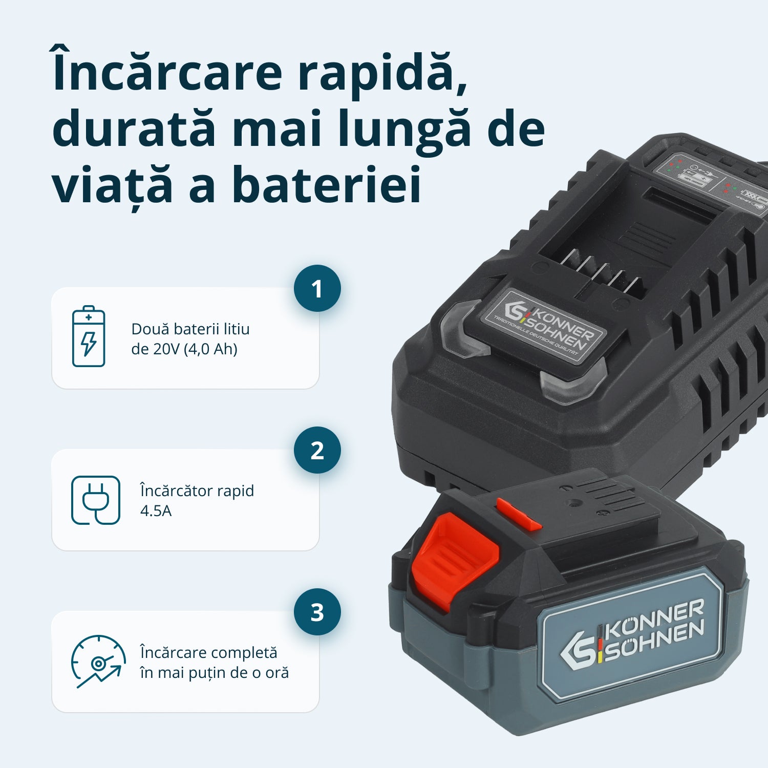 Master Set Fără Fir 3-in-1 KS RHAGD 20V SET 3 