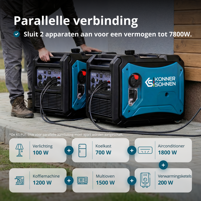 Invertergenerator KS 4000iE S