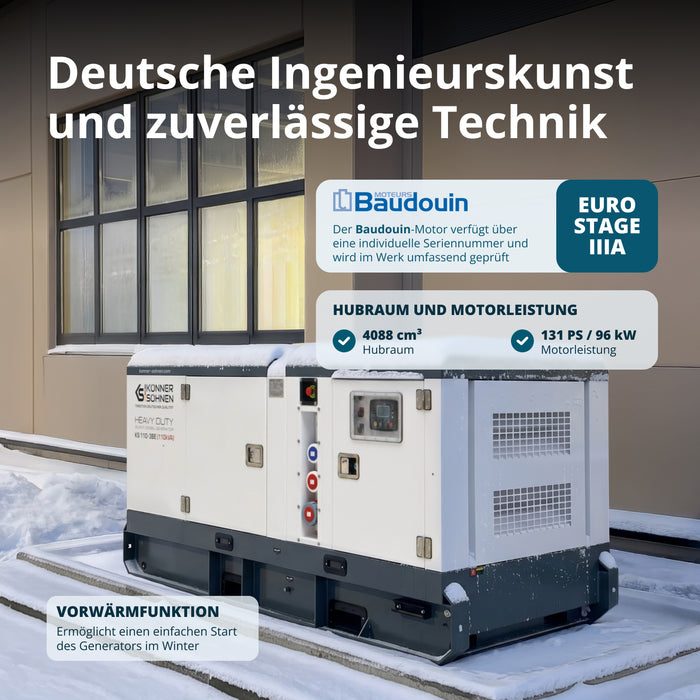 Trofazna dizelna elektrana KS 110-3BE