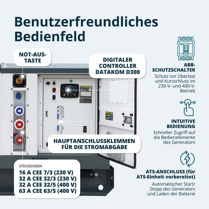 Trofazna dizelna elektrana KS 110-3BE