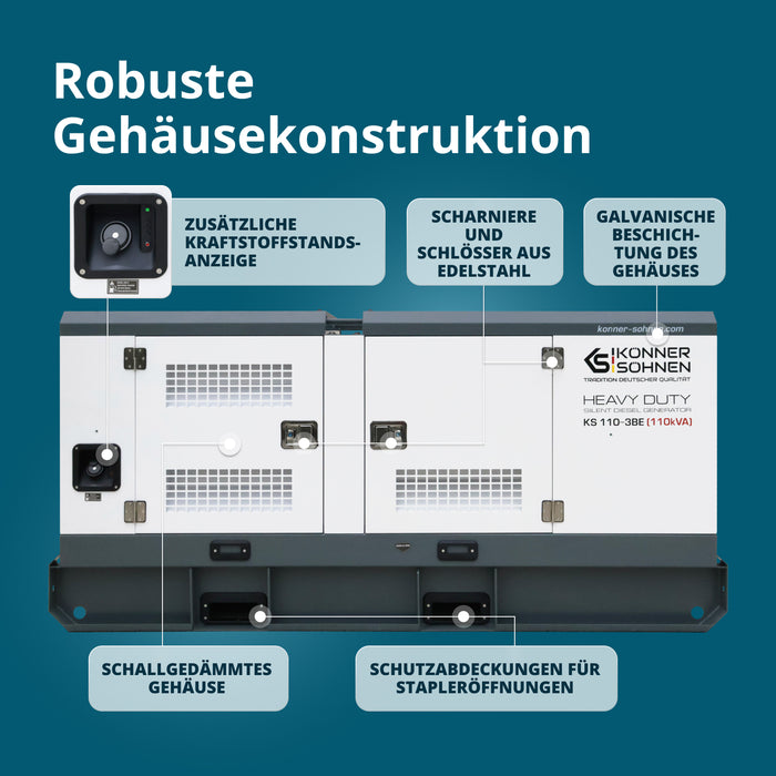Trofazna dizelna elektrana KS 110-3BE