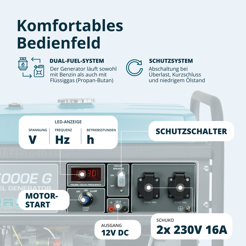 LPG/benzínový generátor „Könner & Söhnen“ KS 5000E G