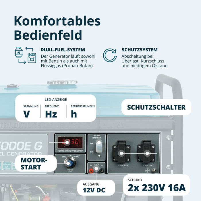 LPG/benzínový generátor „Könner & Söhnen“ KS 5000E G