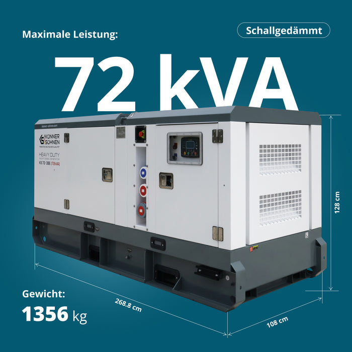 Třífázová dieselová elektrárna KS 72-3BE