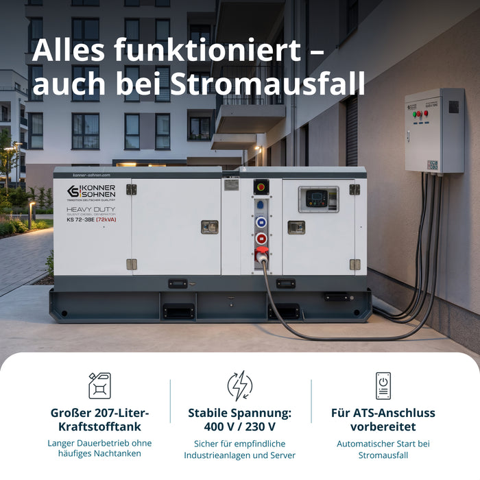Třífázová dieselová elektrárna KS 72-3BE