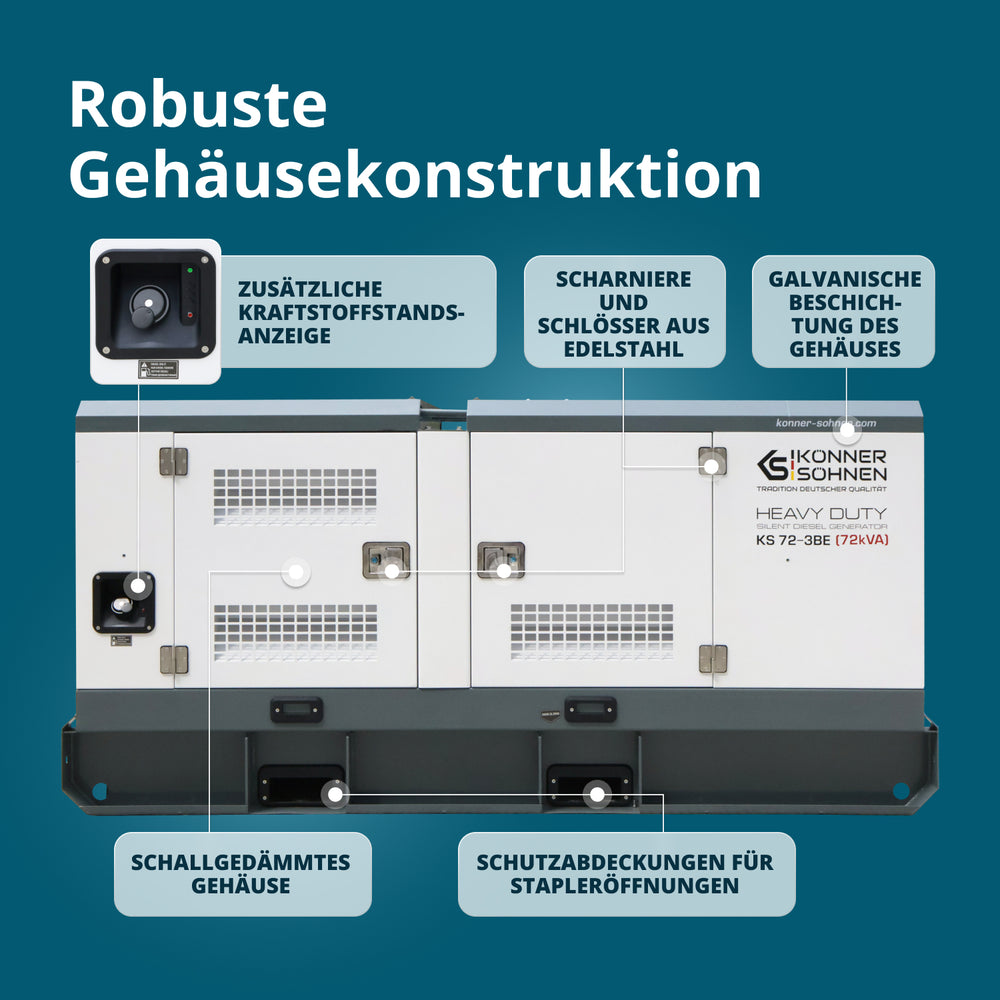 Třífázová dieselová elektrárna KS 72-3BE