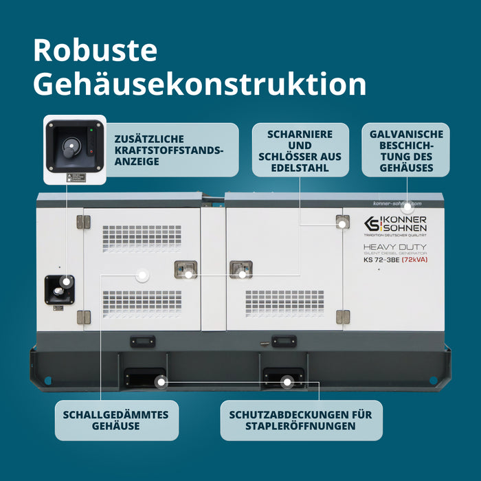 Třífázová dieselová elektrárna KS 72-3BE