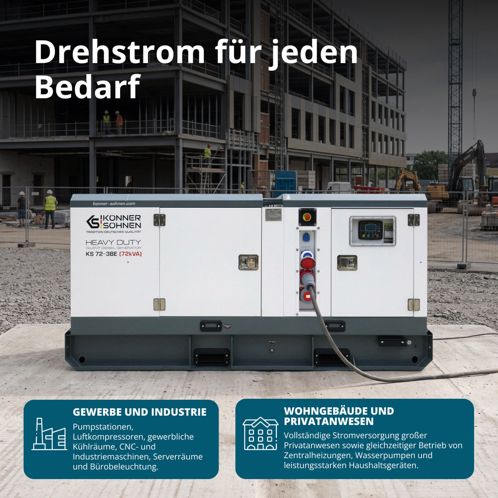 Třífázová dieselová elektrárna KS 72-3BE