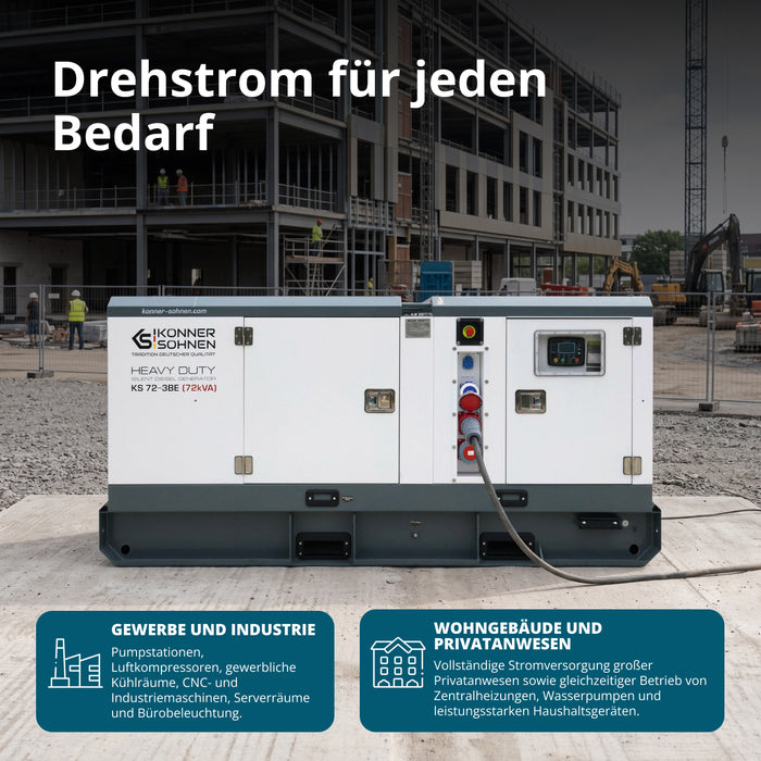 Třífázová dieselová elektrárna KS 72-3BE