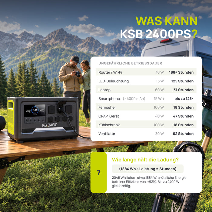 Přenosná elektrárna KSB 1200PS