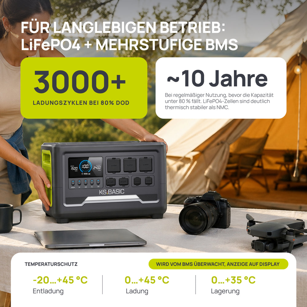Přenosná elektrárna KSB 2400PS