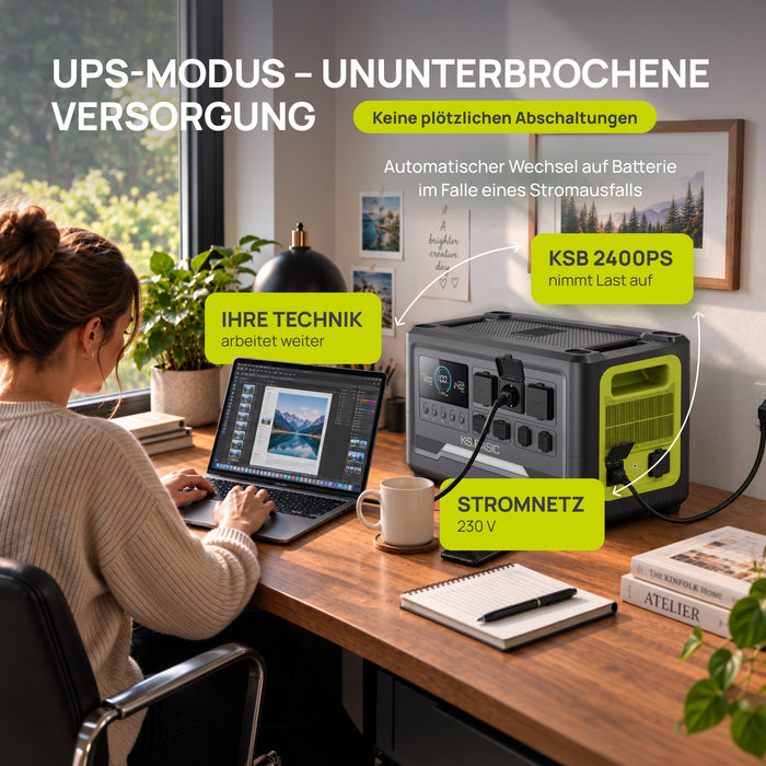 Přenosná elektrárna KSB 2400PS