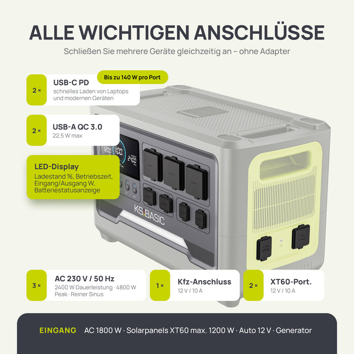 Přenosná elektrárna KSB 2400PS