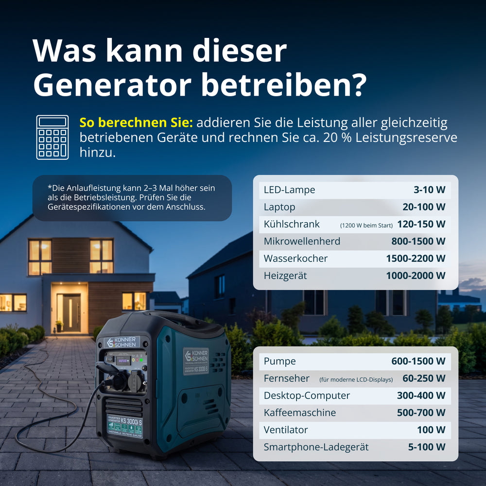 Inverter generátor KS 3000i S