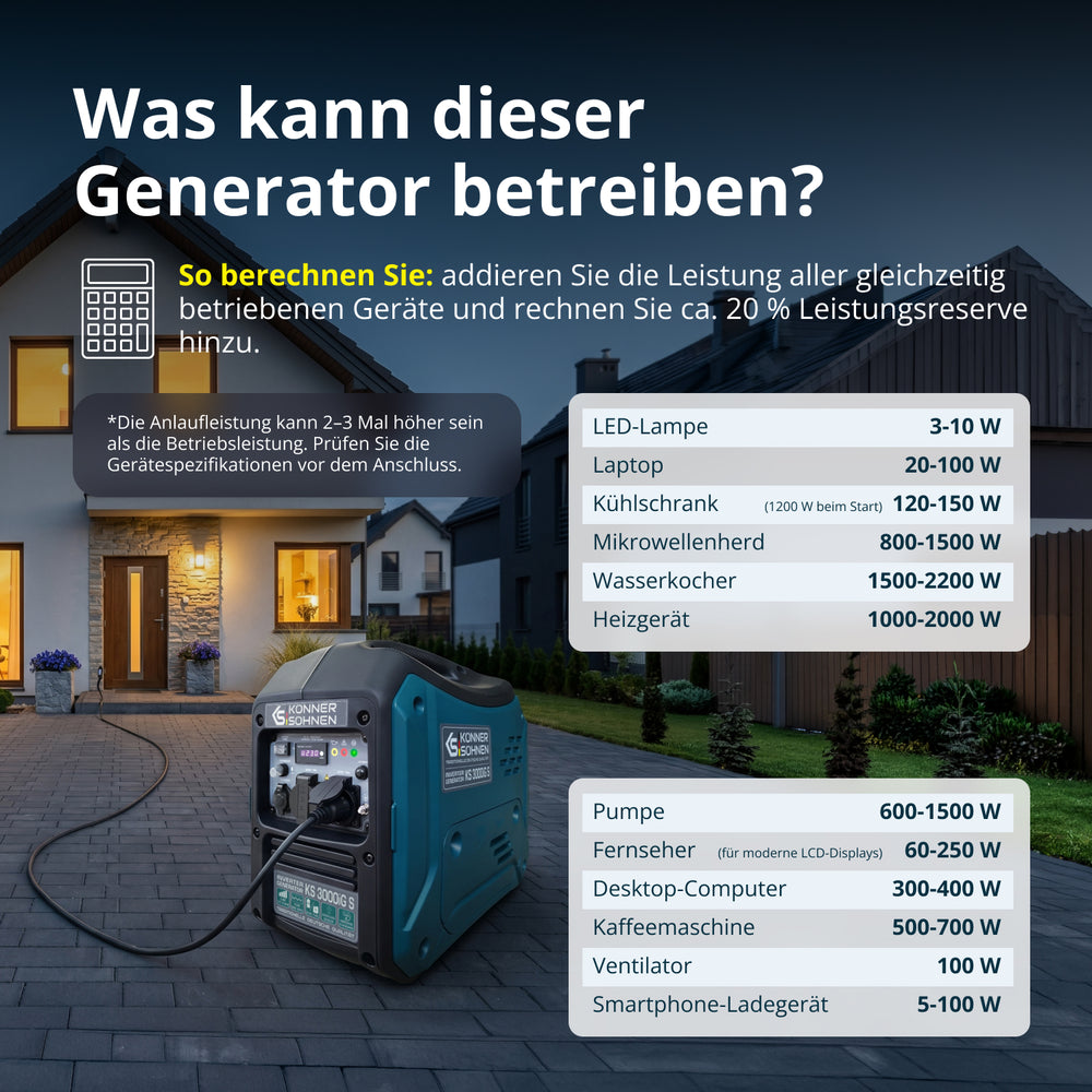 LPG/benzin inverteres generátor KS 3000iG S