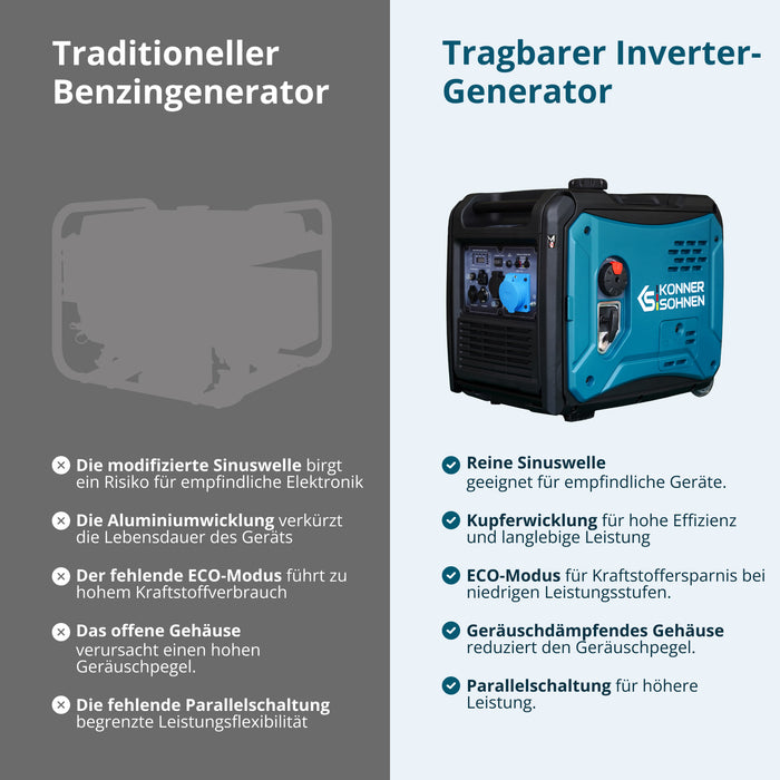 Inverteres generátor KS 6000iE S