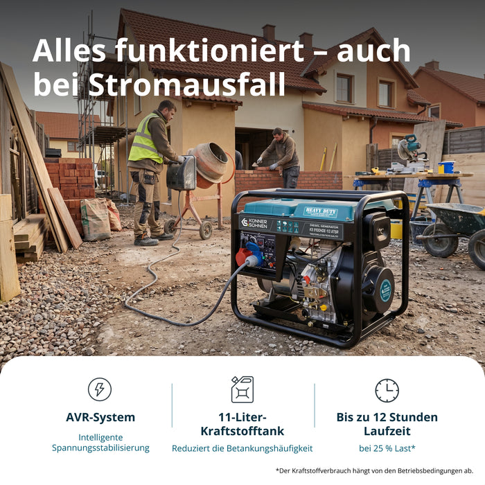 Dieselgenerator "Könner & Söhnen" KS 9100HDE-1/3 ATSR (EURO V)