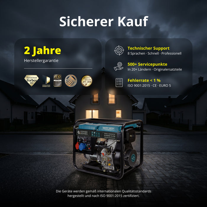 Dieselgenerator "Könner & Söhnen" KS 9100HDE-1/3 ATSR (EURO V)