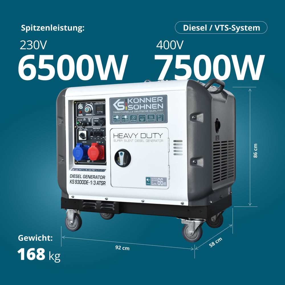 Дизелов генератор „Könner & Söhnen“ KS 9300DE-1/3 ATSR (EURO V)