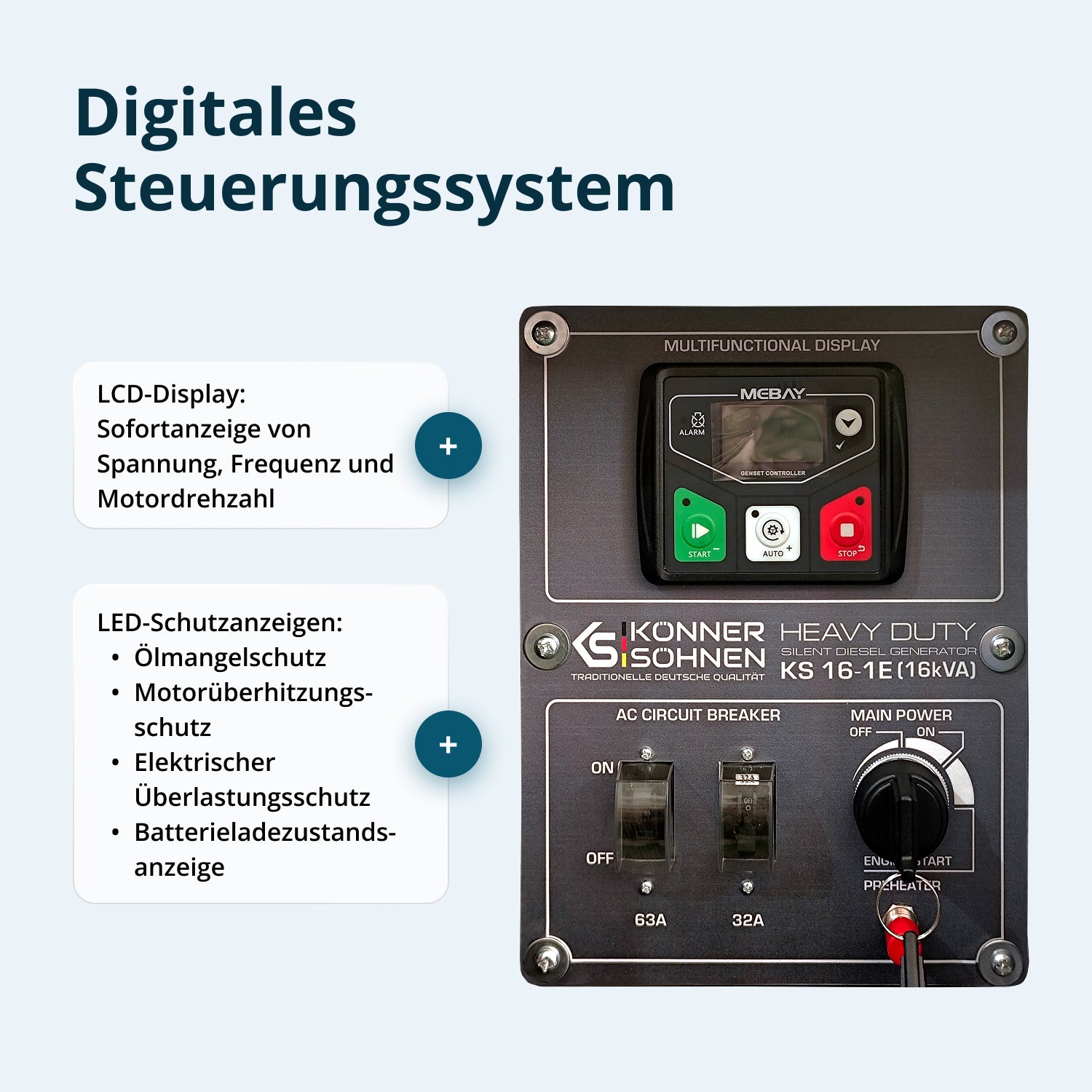 Дизелов генератор KS 16-1E