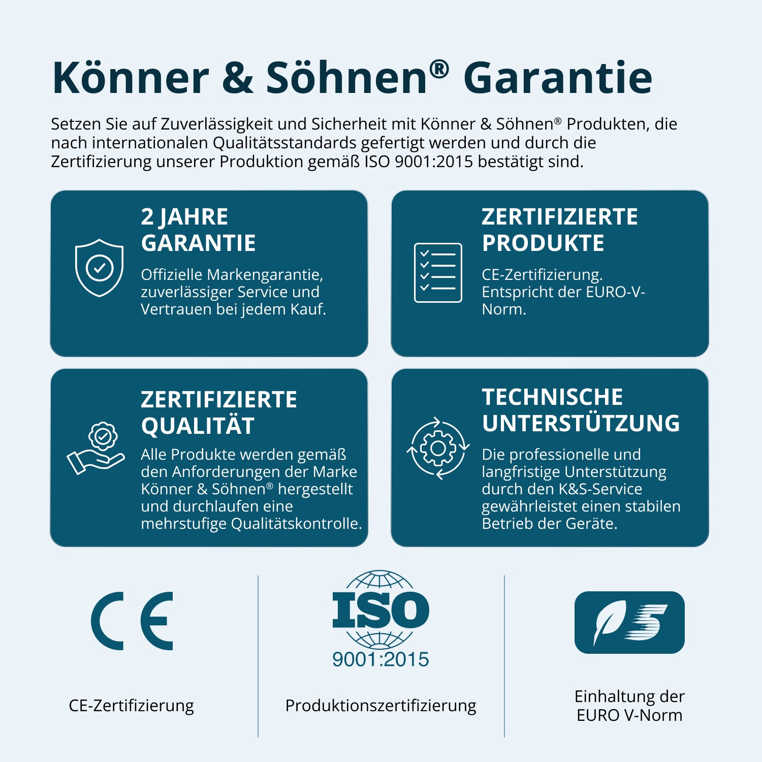Дизелов генератор KS 16-1E