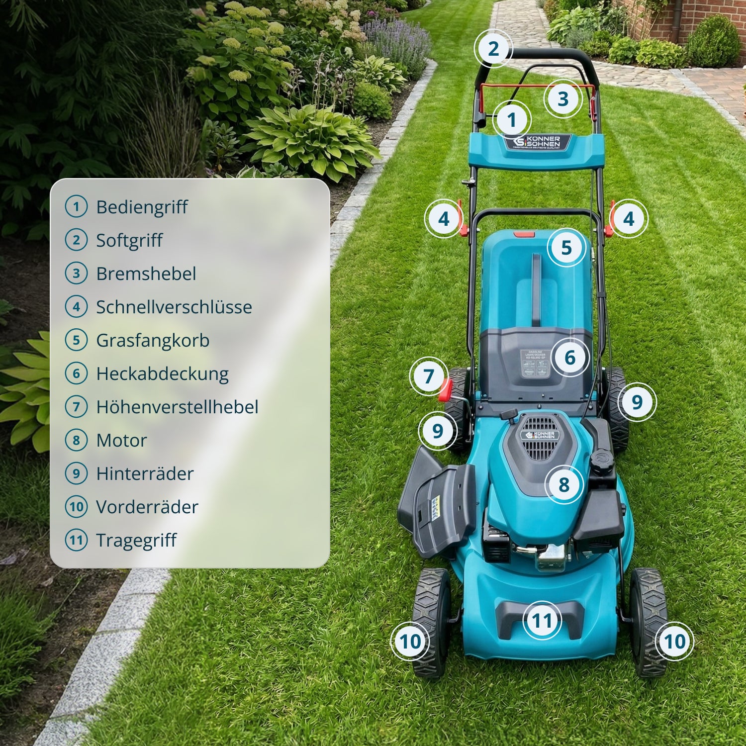 Bensindriven Gräsklippare KS 46LMG-SP